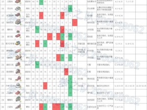 冲刺赛车物语2：车手技能深度解析与选择攻略