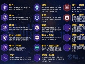 崩坏星穹铁道模拟宇宙黄金与机械新机制玩法攻略大全：深入解析第16版本游戏策略与技巧全解析