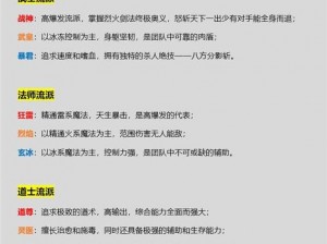 不朽之旅职业流派详解与转职推荐指南：各职业专业强度排名及发展趋势解析