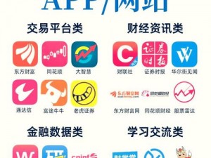 免费的行情软件 app 网站，提供专业的实时行情分析工具