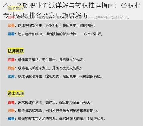 不朽之旅职业流派详解与转职推荐指南：各职业专业强度排名及发展趋势解析