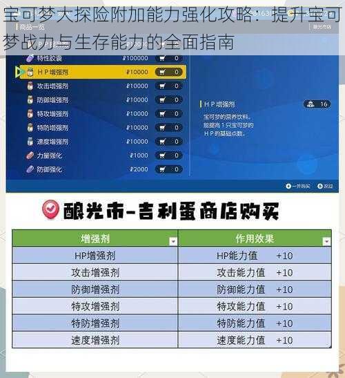 宝可梦大探险附加能力强化攻略：提升宝可梦战力与生存能力的全面指南