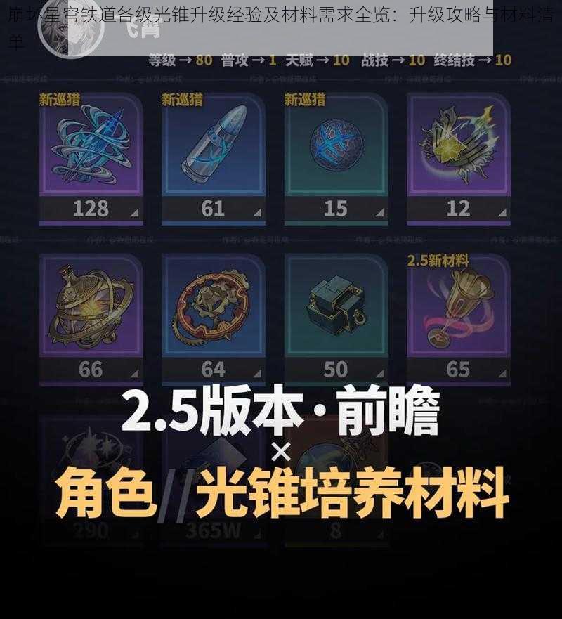 崩坏星穹铁道各级光锥升级经验及材料需求全览：升级攻略与材料清单