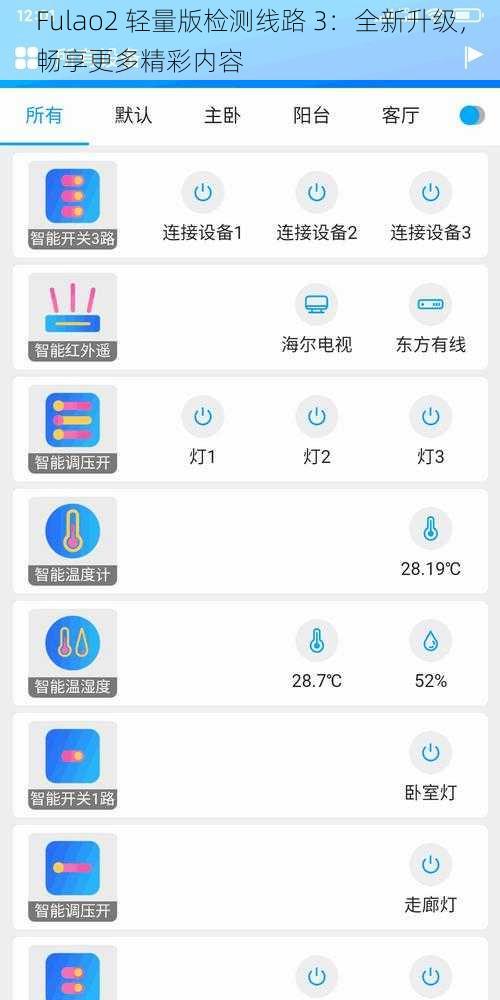 Fulao2 轻量版检测线路 3：全新升级，畅享更多精彩内容