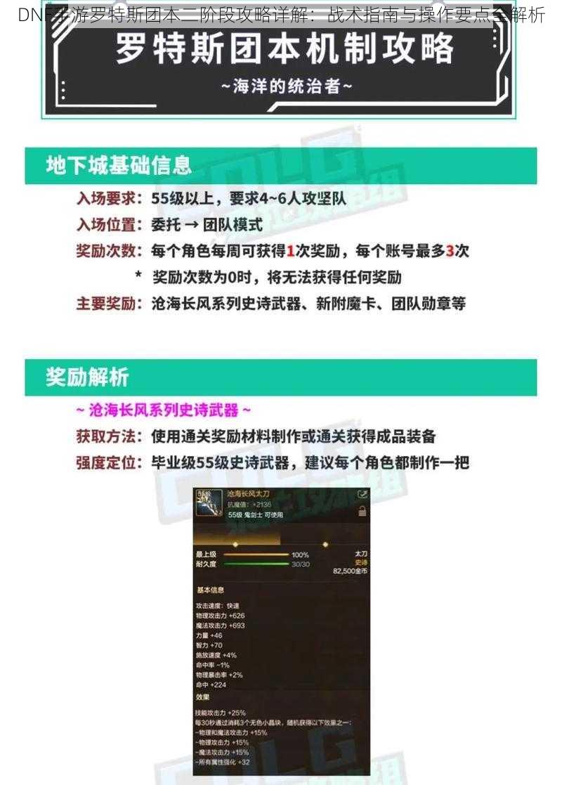 DNF手游罗特斯团本二阶段攻略详解：战术指南与操作要点全解析